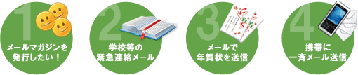 �I�X�X�����p�p�̃C���[�W�C���X�g�ł��B