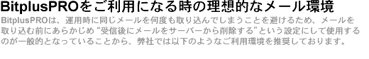 BitplusPROをご利用になる時の理想的な環境
