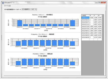 graph3