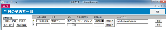 当日の予約者一覧